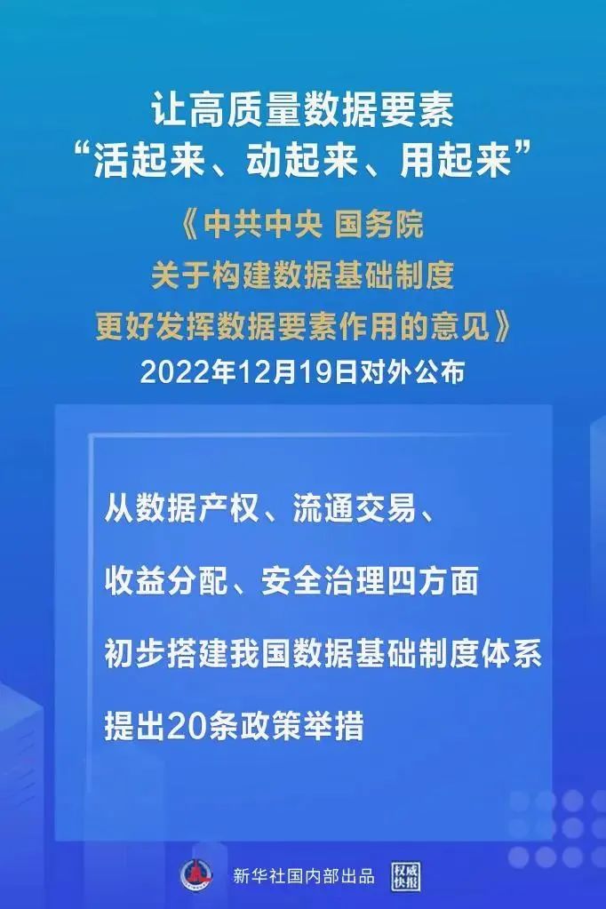 重磅!“数据二十条”出炉,壹号娱乐等数据要素型企业再迎利好(图1) 重磅!“数据二十条”出炉,壹号娱乐等数据要素型企业再迎利好(图1)