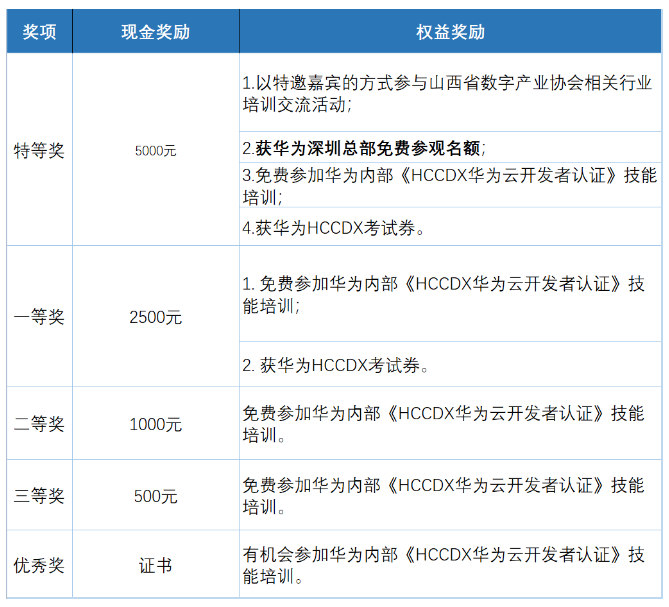 1686297569671172.png 微信截图_20230609155447.png