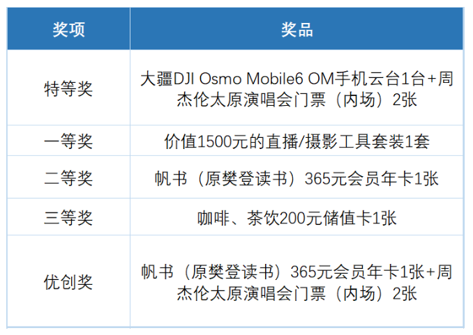 1686297589791408.png 微信截图_20230609155919.png