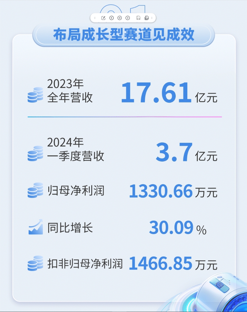 微信截图_20240506162235.png