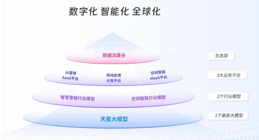 1742472887781722.png 图片2.png