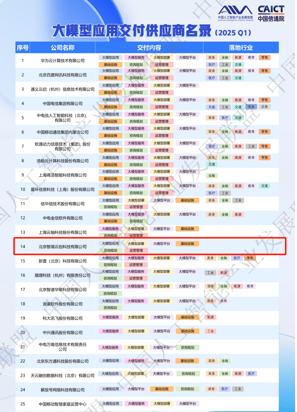 1744348588571575.png 图片1.png